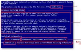 «Синий экран смерти» коды ошибок Причины bsod windows 7