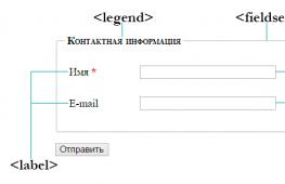 Форма входа и регистрации с помощью HTML5 и CSS3 Безвестный login form html